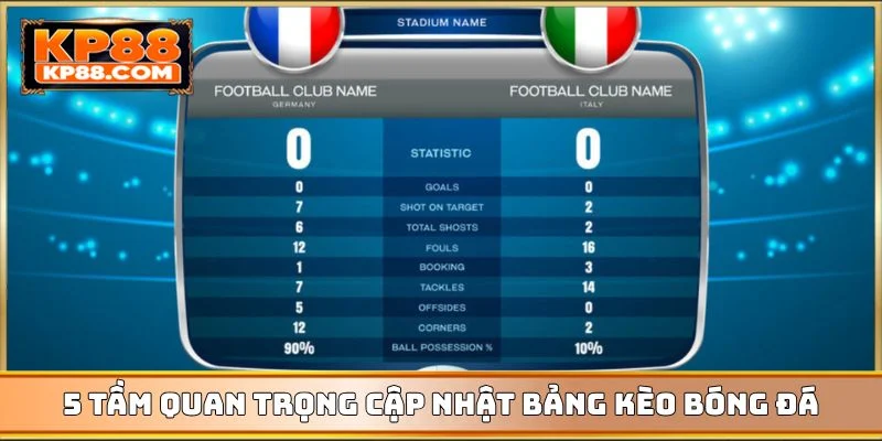 5 tầm quan trọng cập nhật bảng kèo bóng đá